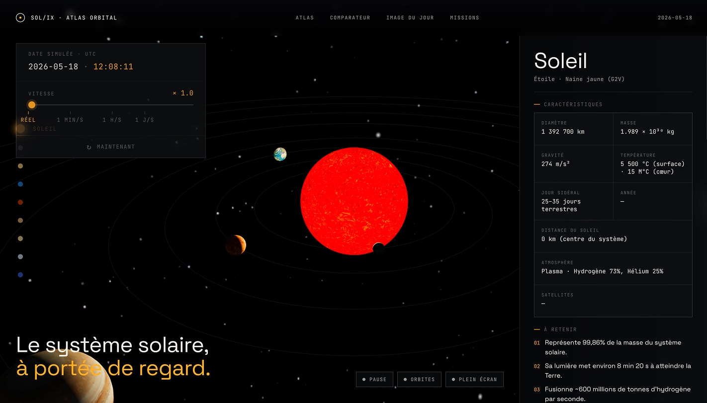 Capture du projet Solar System